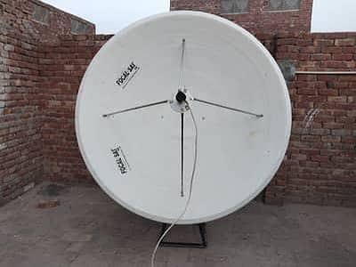 Dish TV Antenna