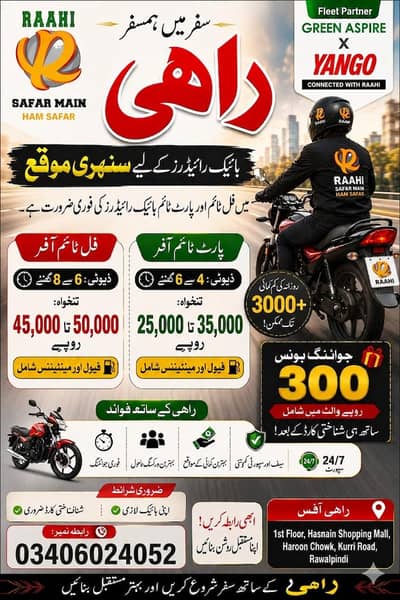 Bike riders