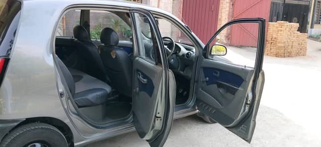Hyundai Santro 2008