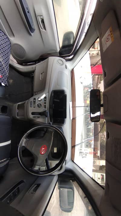 Daihatsu Mira 2017