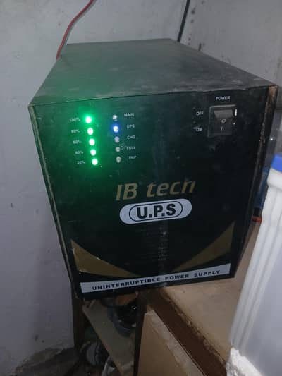 urgent sale