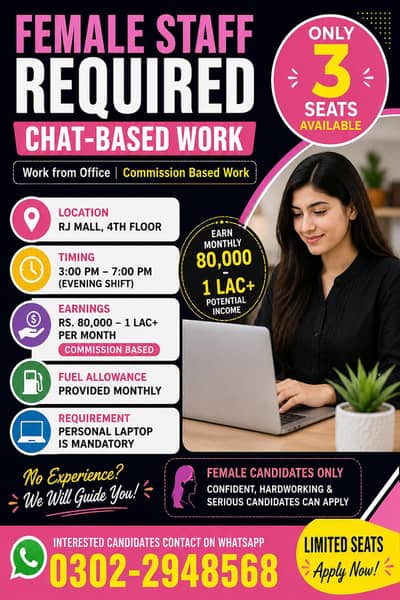 Chat Support Work for Females | High Earning Opportunity