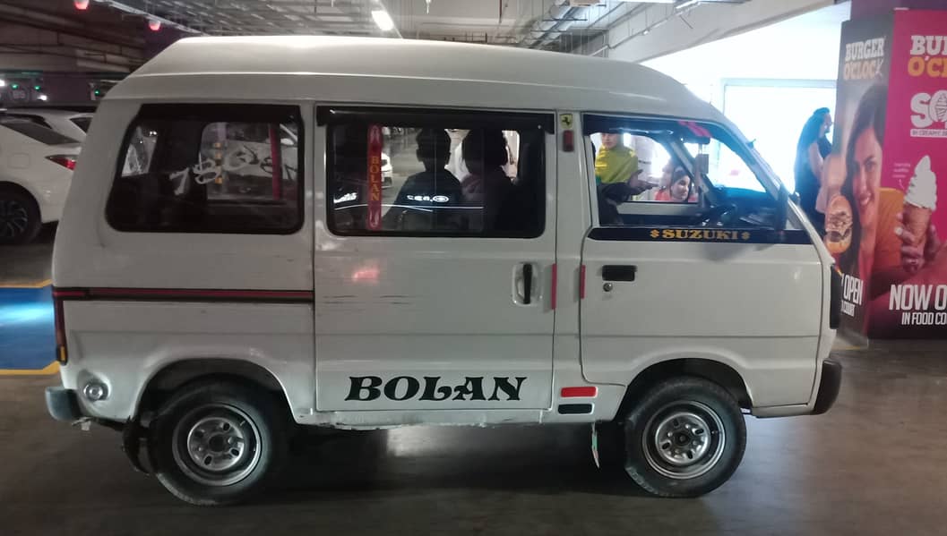 Bolan 2009 5