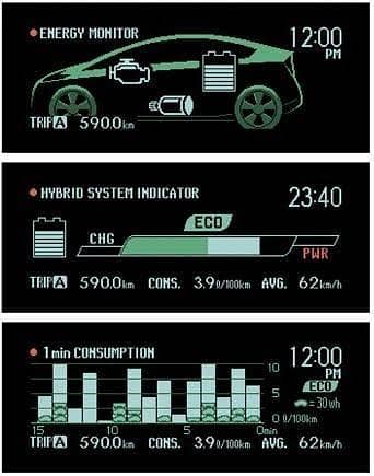 prius 2010 - 2015 instrument cluster meter english 22,000 km mileage