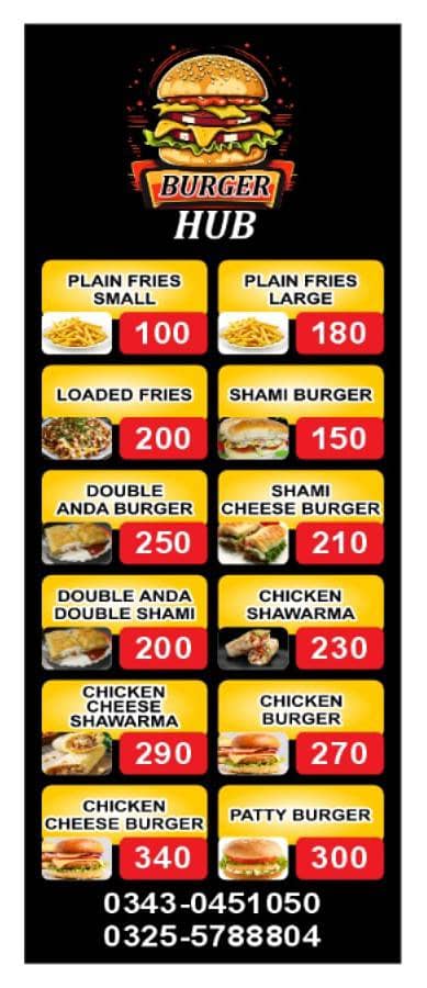 Chef Required 1