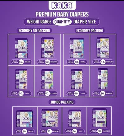 Need Order Booker For Baby Care Products.