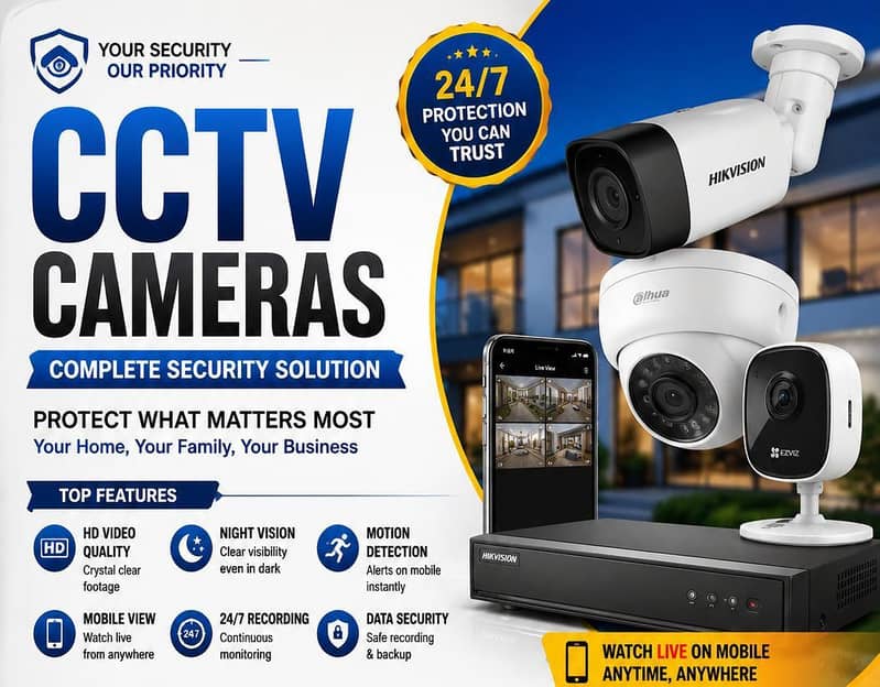 CCTV Camera 0