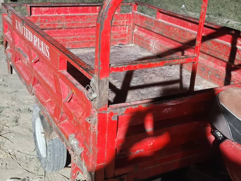 loader 0