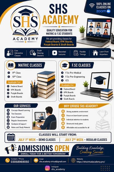 SHS Vertual Academy
