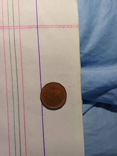 antique Coins of all the countries