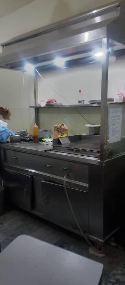 counters