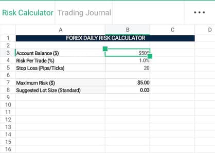 Trading free calculator sheet