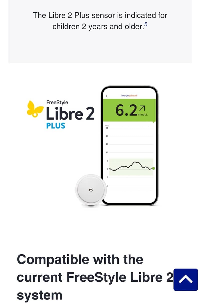 FreeStyle Libre 2 Plus Sensor 1