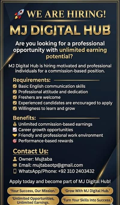 hiring experienced and fresh candidates