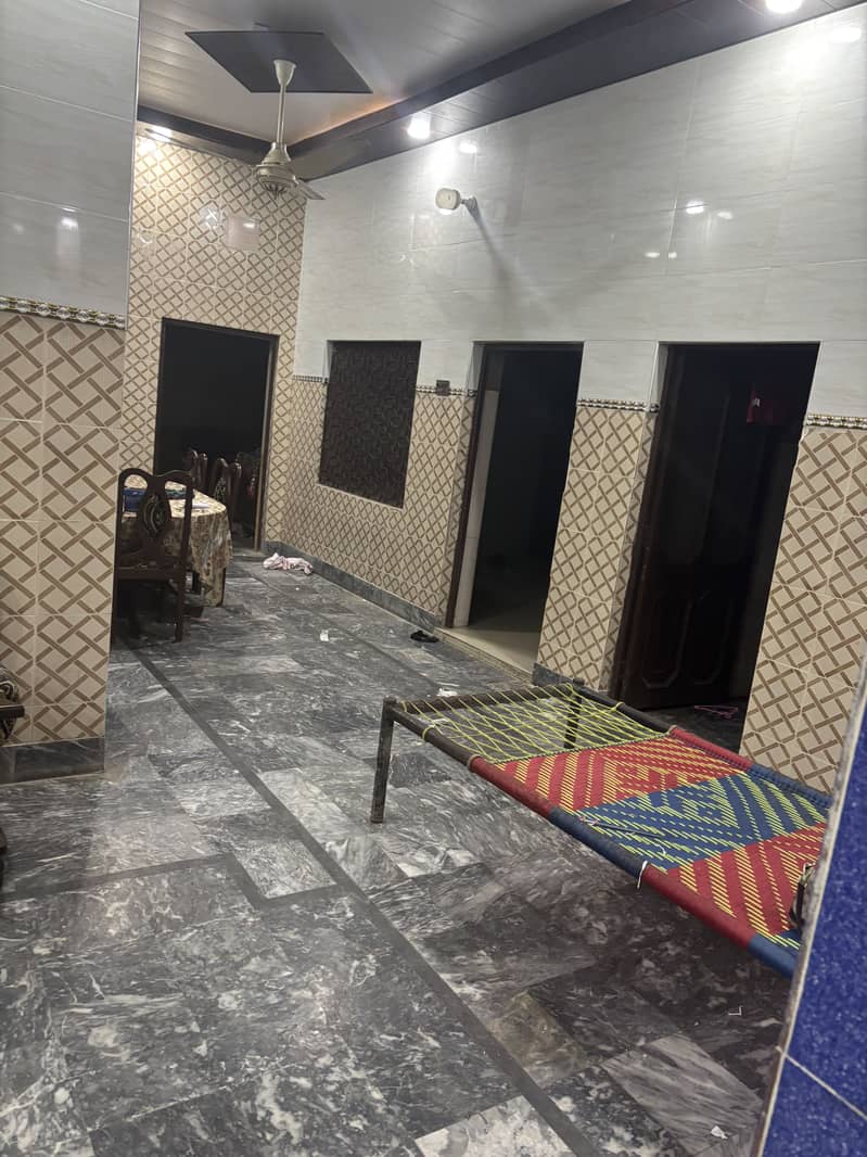 Factory rent fateh garh agency 0