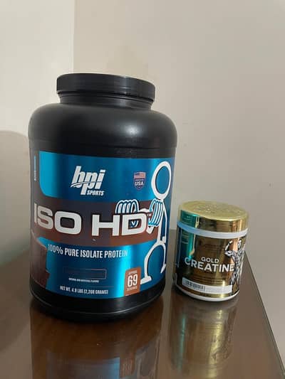 Protein & Creatinine for sale