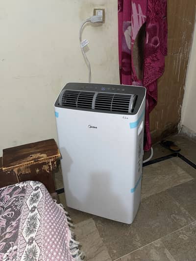 Ac 1.5 tan ka ha
