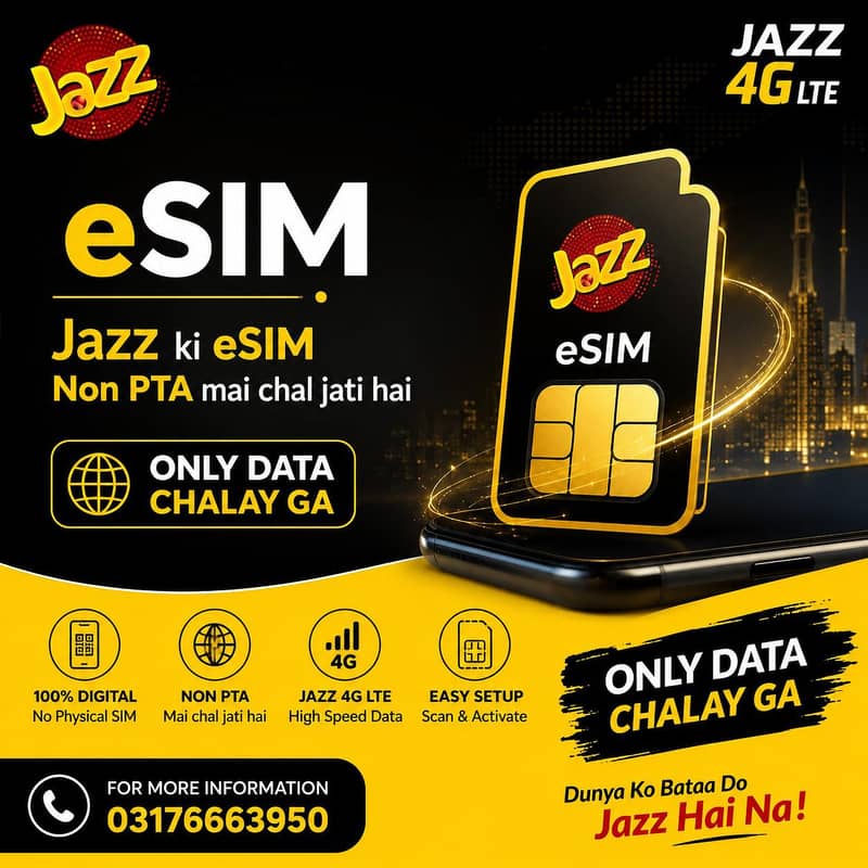 SCOM DATA ESIM 2