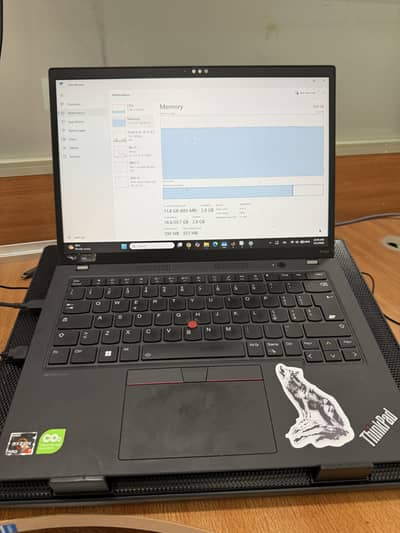 Lenovo ThinkPad P14s Gen 4 Ryzen 7 PRO 7840U 16GB 512GB Warranty