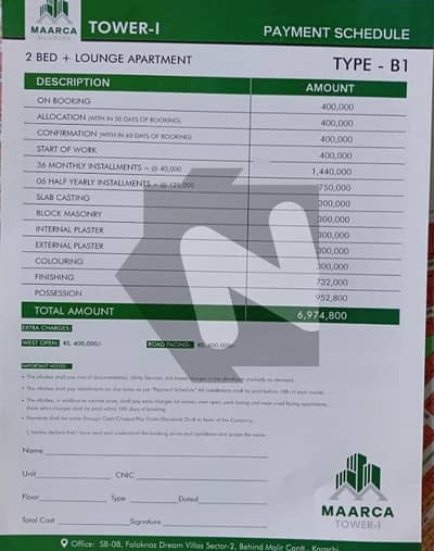 742 Square Feet Flat In Malir Of Karachi Is Available For Sale