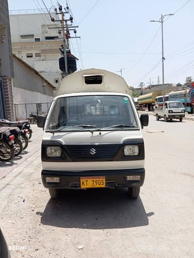 Suzuki Ravi 2015