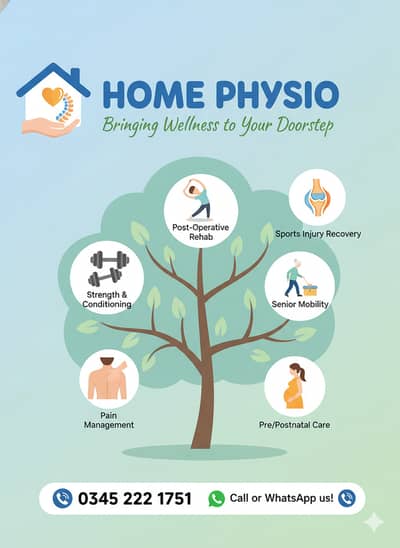 Home Physiotherpay Services All Over Karachi 03452221751 Recover Faste