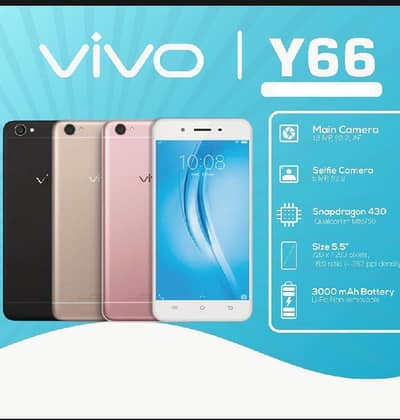 Vivo Y66