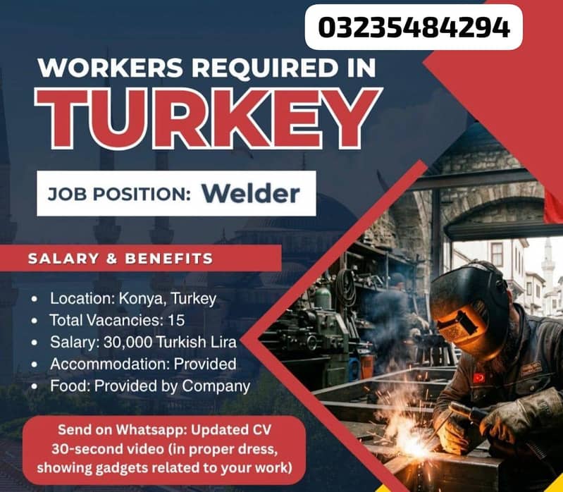 Turkey Work Permit (ترکی ورک پرمٹ) 2