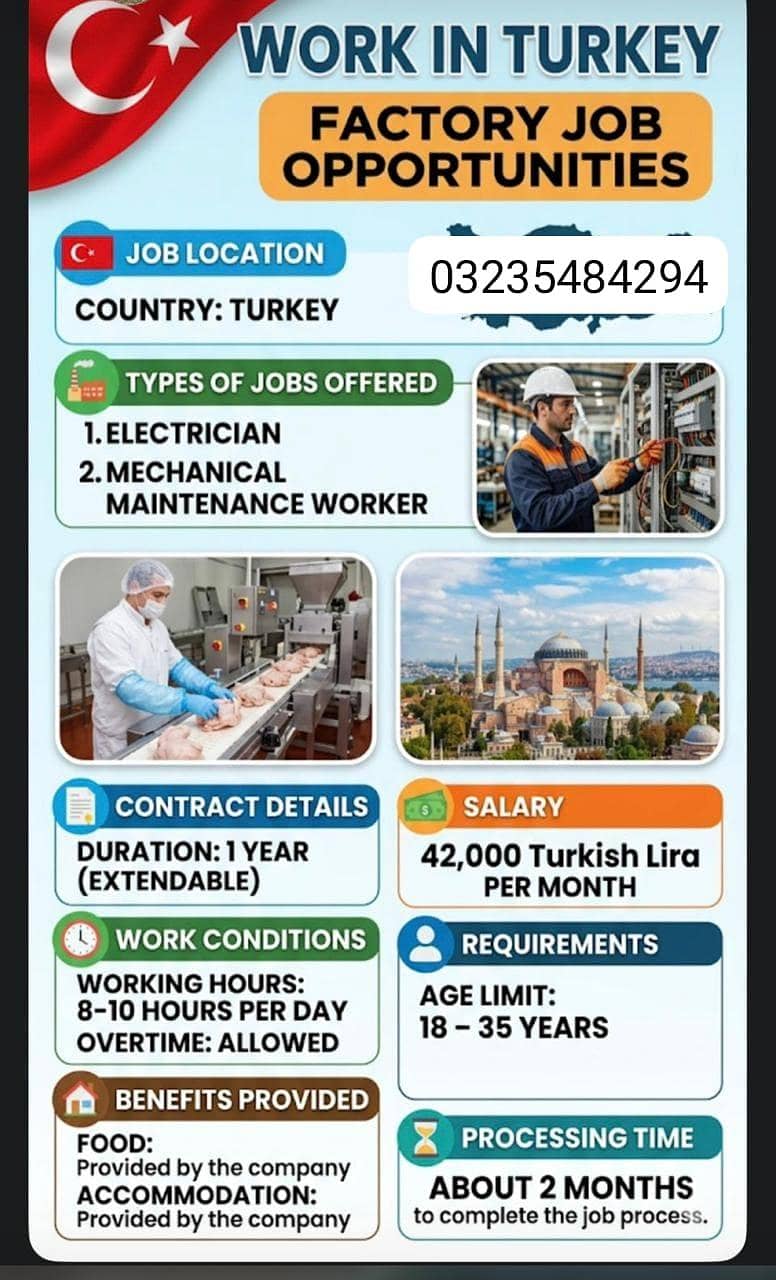 Turkey Work Permit (ترکی ورک پرمٹ) 3
