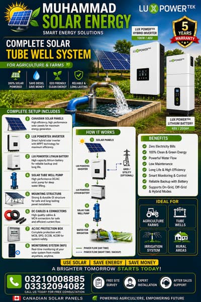 solar agri pump/goodwe/solis/inverex/knox/itel/crown/4kw/6kw/8kw/10kw