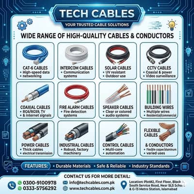 CCTV Cables/Solar Cables/Building Wires/LT Power Cables/Telecom Cables