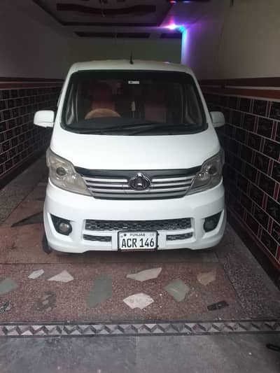 Changan Karvaan 2021