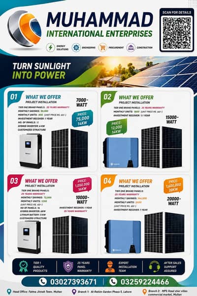 Solar Inverter | Solar Stands | Solar Frames | Solar Structure