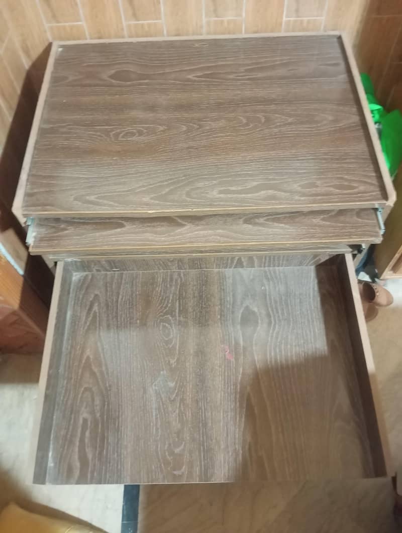 Study table 2