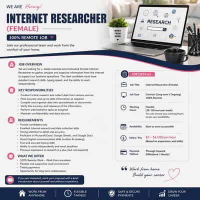 Female Internet Researcher for USA Based Firm (Remote Work From Home)