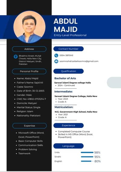 Need Job Kindly