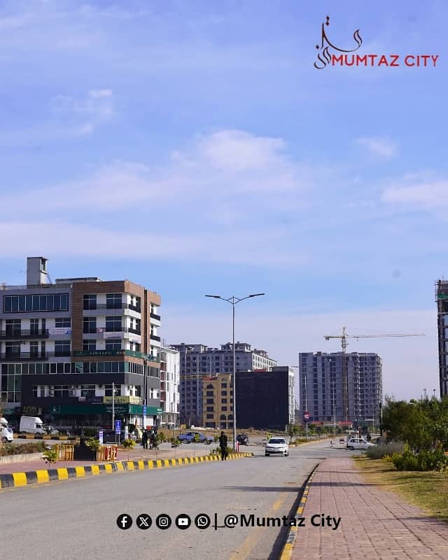 Prime Location Plot 3
