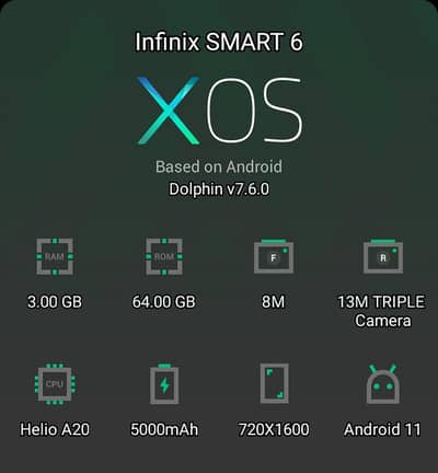 Infinix smart 6.  storage 3.64