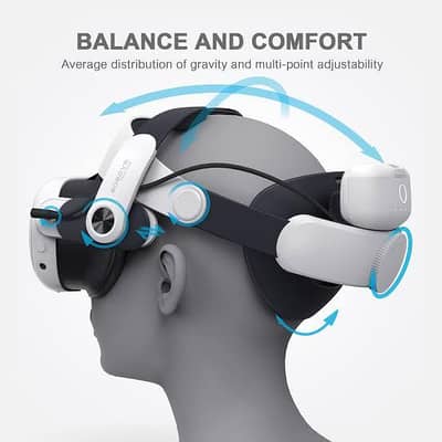 Meta Quest 3 / 3s - Bobo VR M3 Pro Battery Pack Head Strap (Brand New)