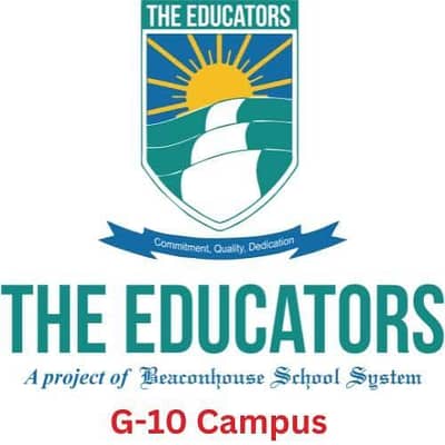 Biochemistry Teacher for SSC