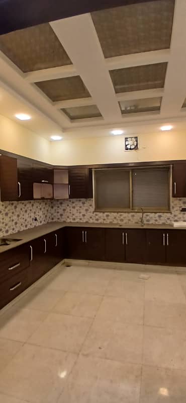 Get In Touch Now To Buy A Prime Location House In Faisalabad