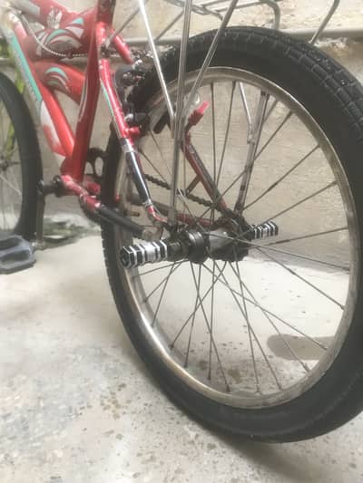 Cycle of sale