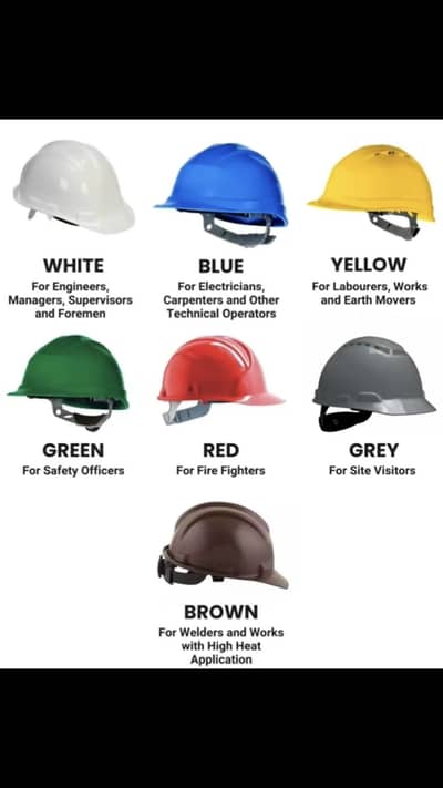Safety helmet