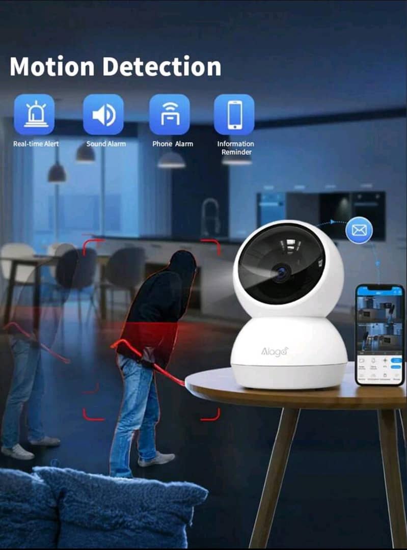 Wifi Security Camera 2