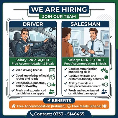 Salesman || Driver For Water Company || Male Jobs (Professional)