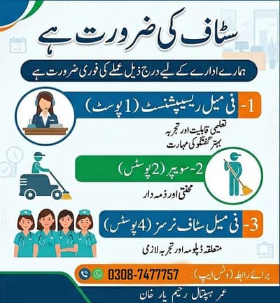 Staff Required Umer Hospital