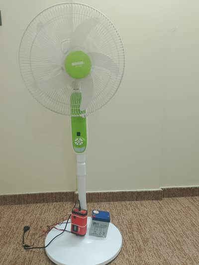 Sogo Fan Orignal 1 week used only