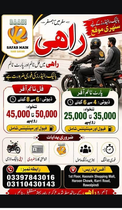 bike riders