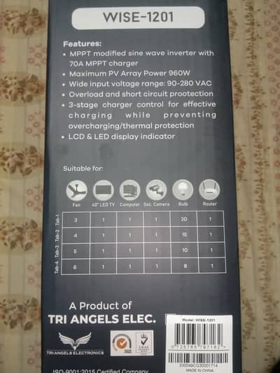 TRION INVENTORY  {1 KV}
