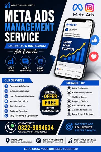 Meta ads management